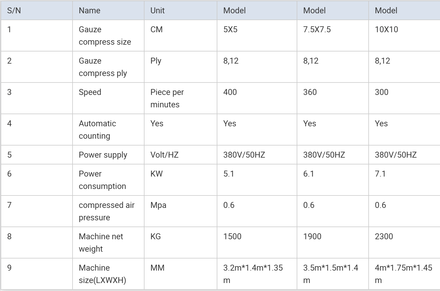 81328e723fd25254fc9fef437b2ddd36